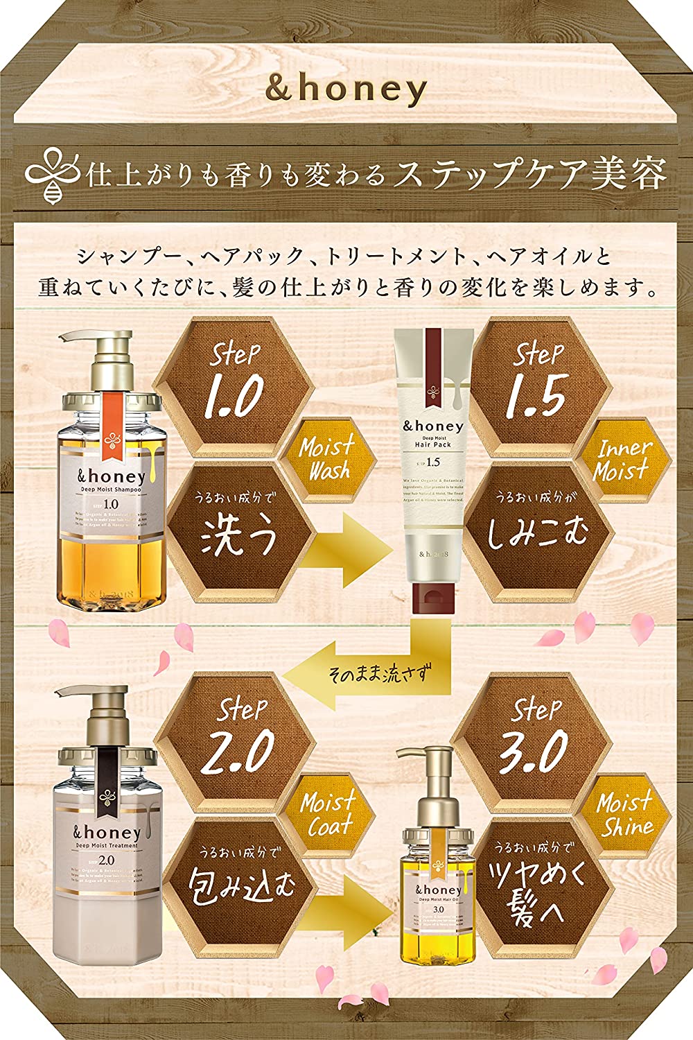 &honey Deep Moist Shampoo 1.0 440ml - Konbini