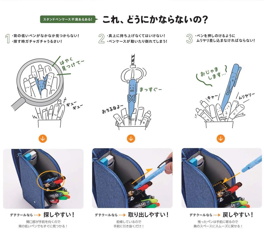 Diagram and images of a pen holder with Japanese text explaining its features.