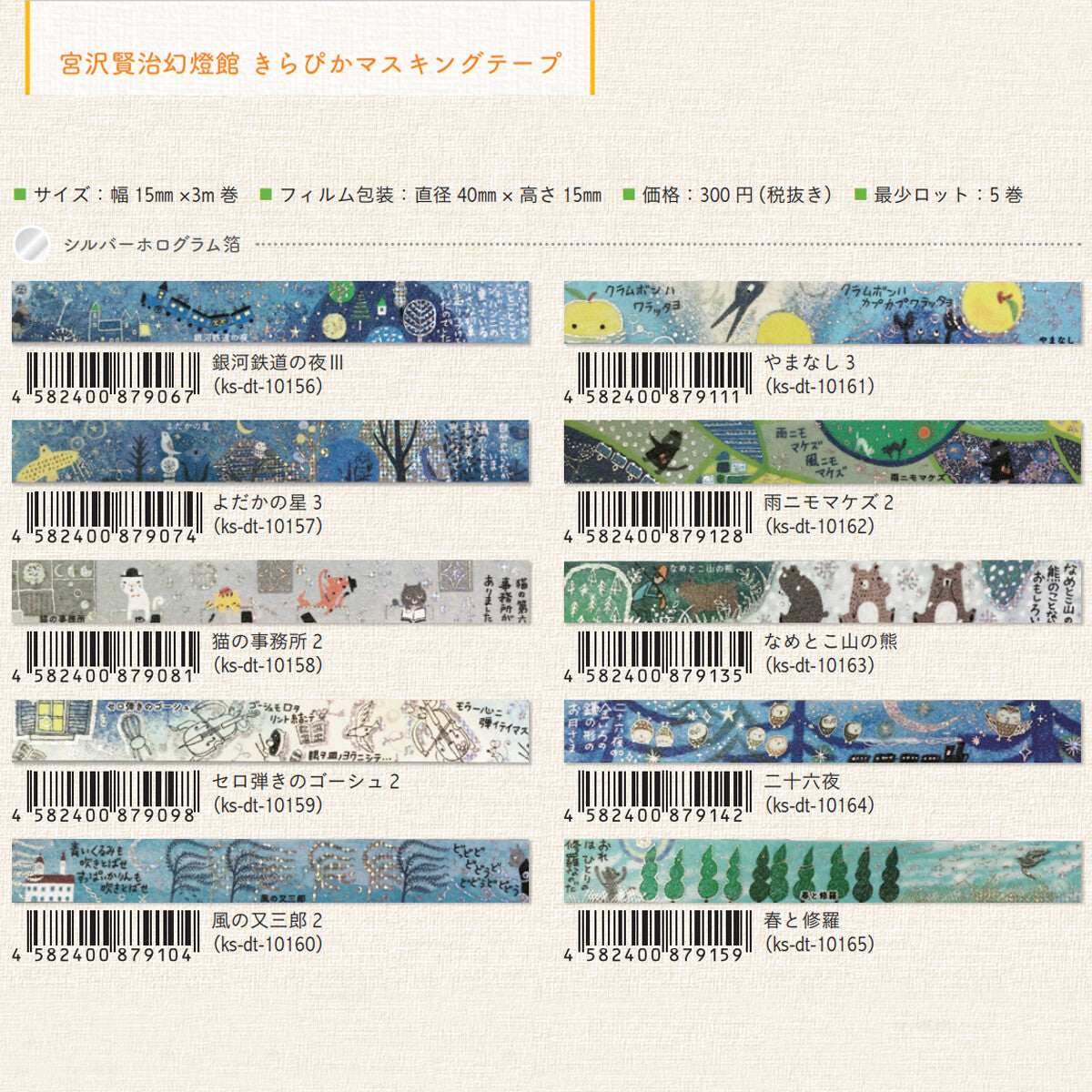 SEAL-DO Kenji Miyazawa Washi Tape – Close-up Detail with Hologram Foil