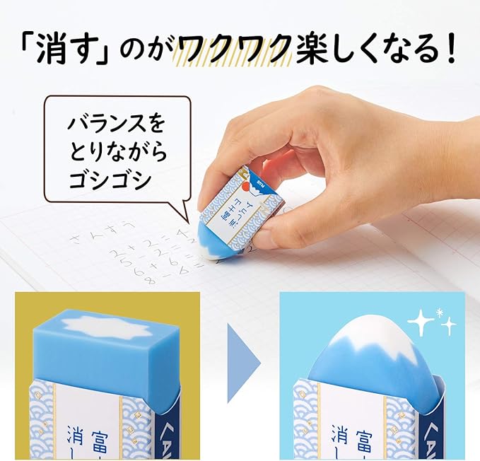 Hand holding a blue eraser with text and packaging images on a white background