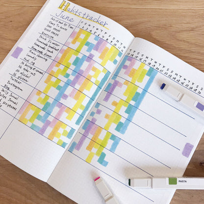 Open habit tracker journal with colorful patterns on a wooden surface